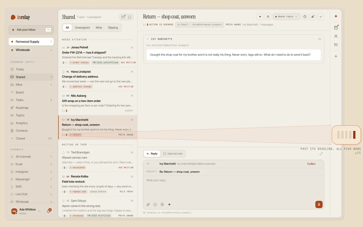 The inbox list with a five-bar urgency indicator on every conversation, one of them past its deadline with all five lit, magnified in a detail panel