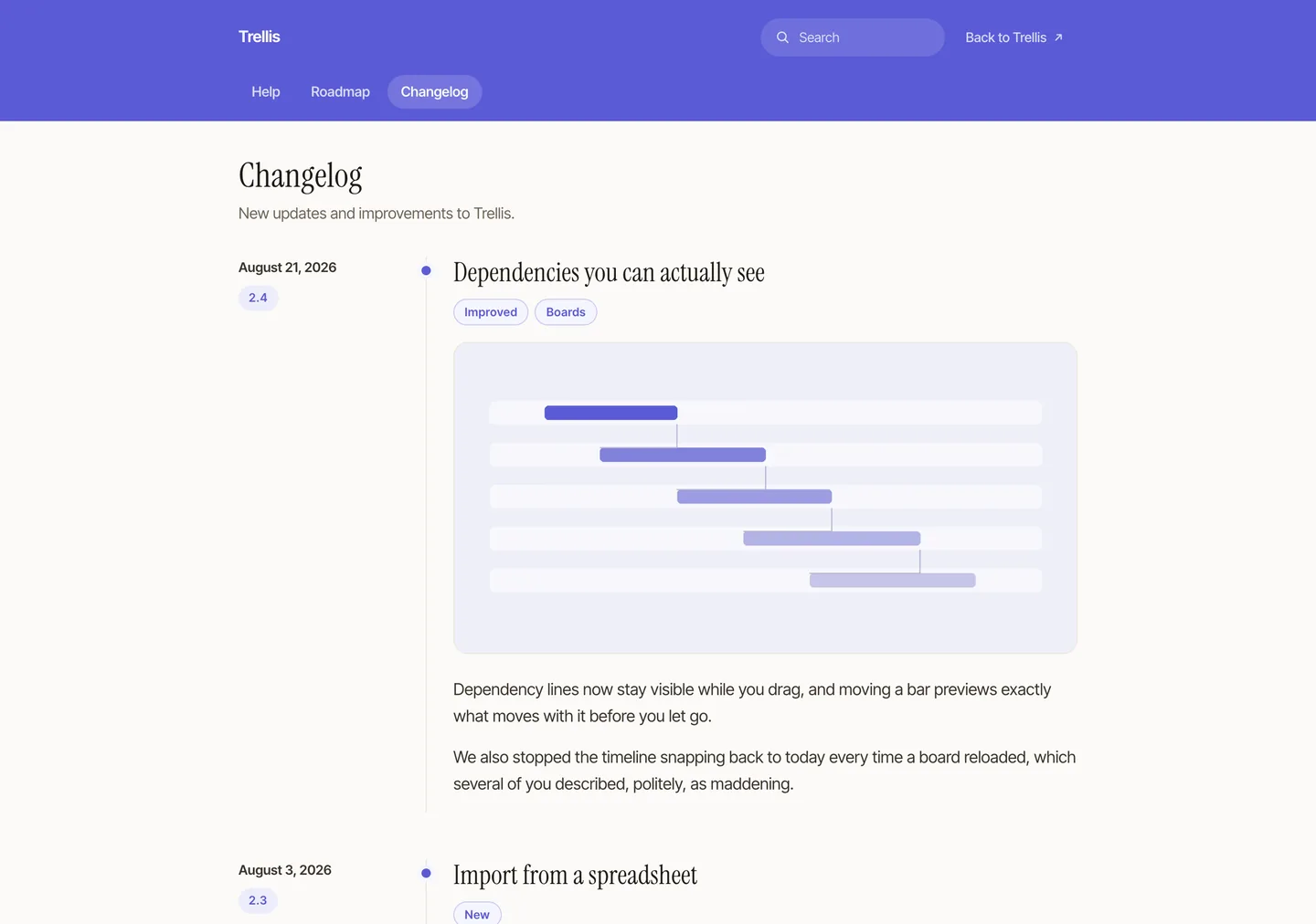 The public changelog timeline