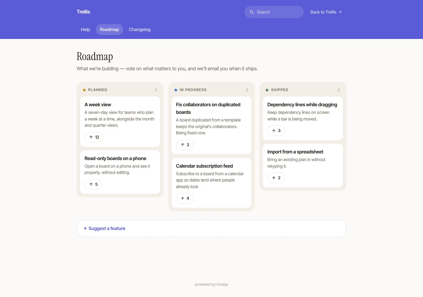 The public roadmap board