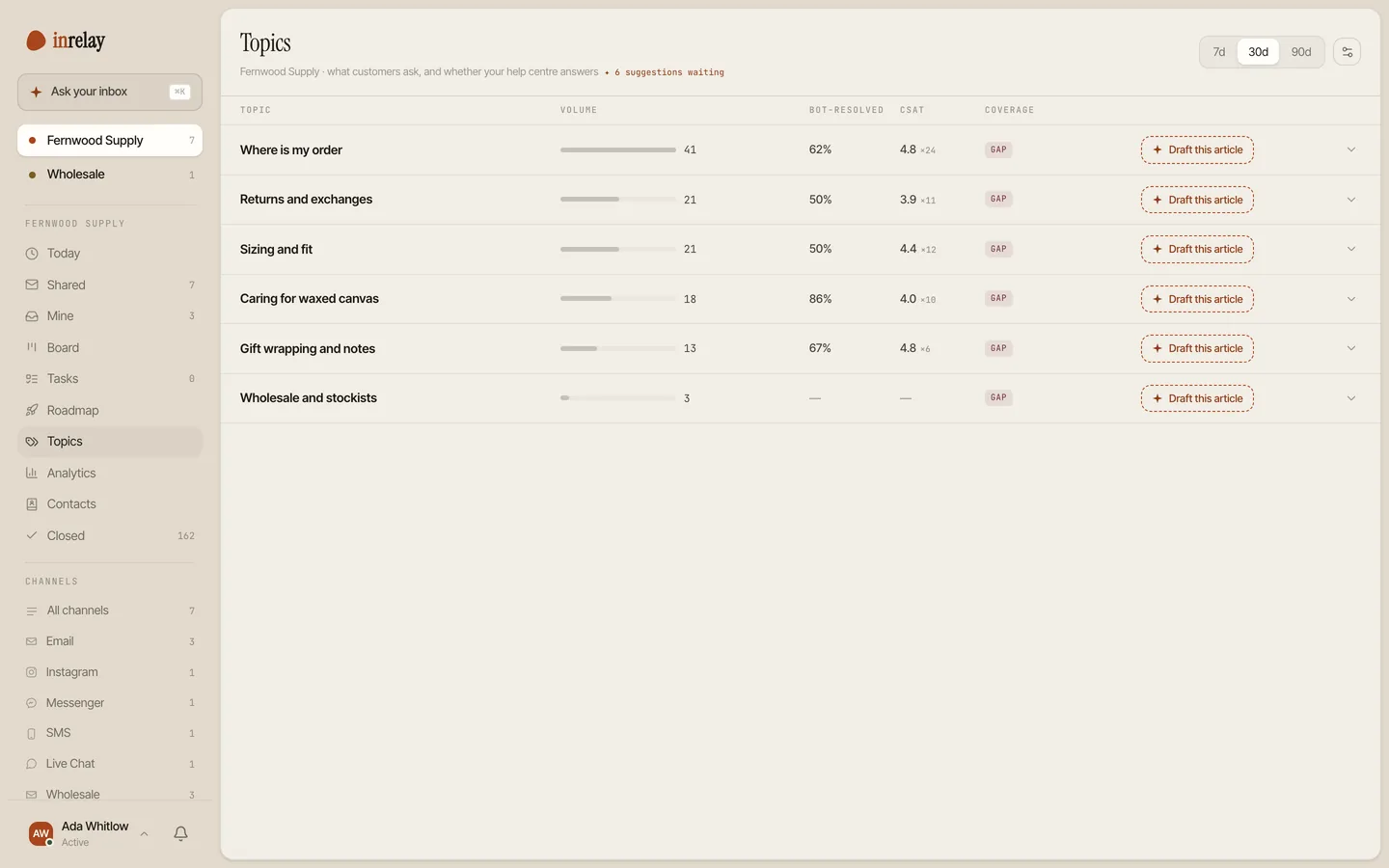The Topics view